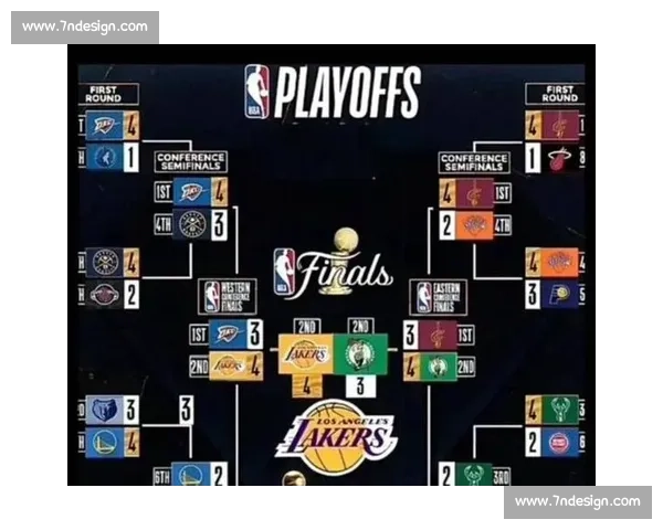 湖人迎战爵士焦点对决直播解析巨星碰撞与西部格局走向最新赛场看点